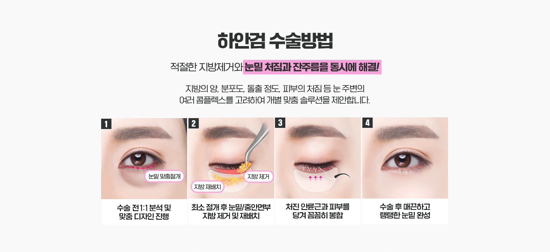 바탕성형외과