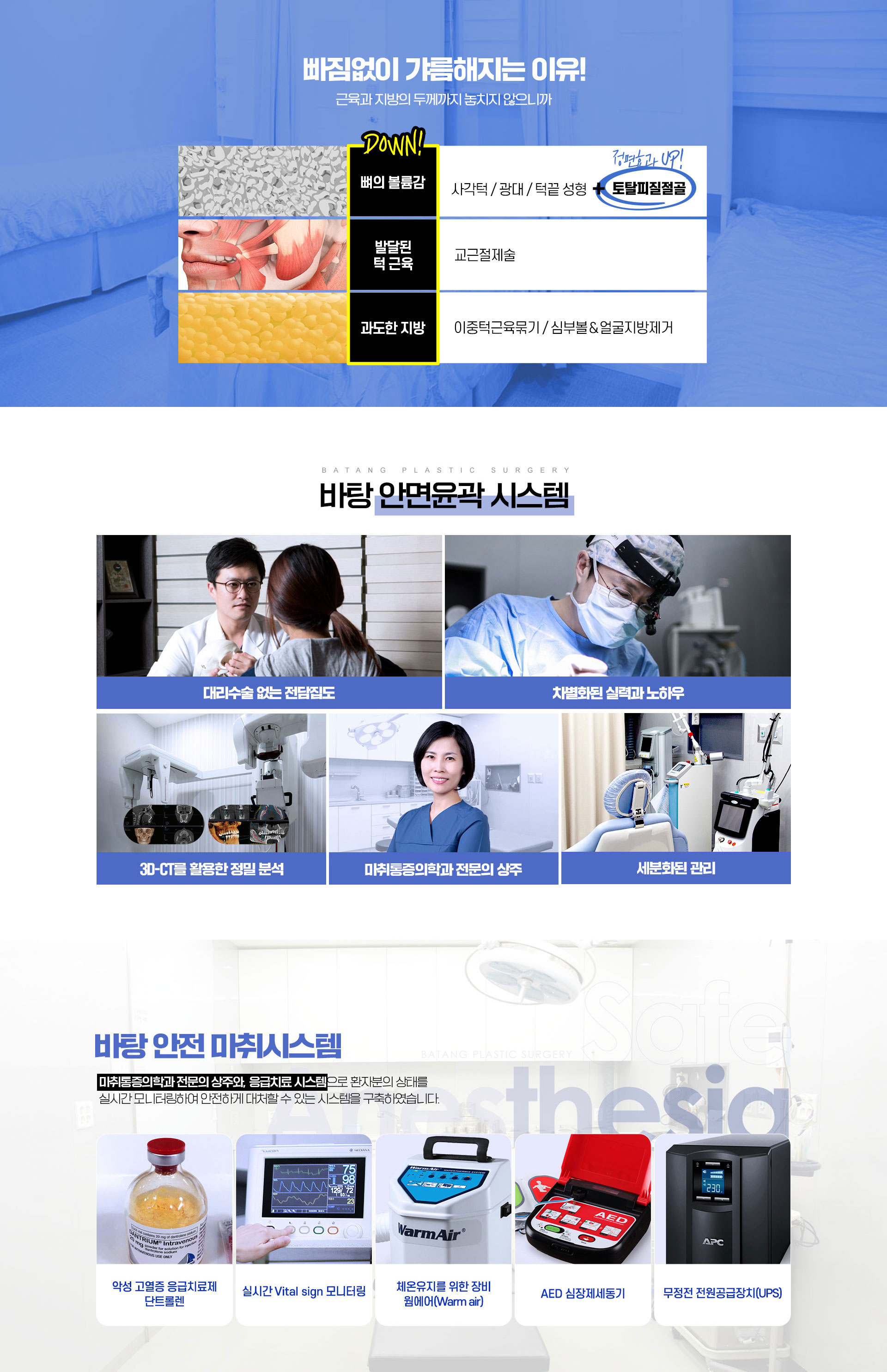 바탕안면윤곽시스템, 바탕5단계밀착케어, 윤곽수술후경과CT필수